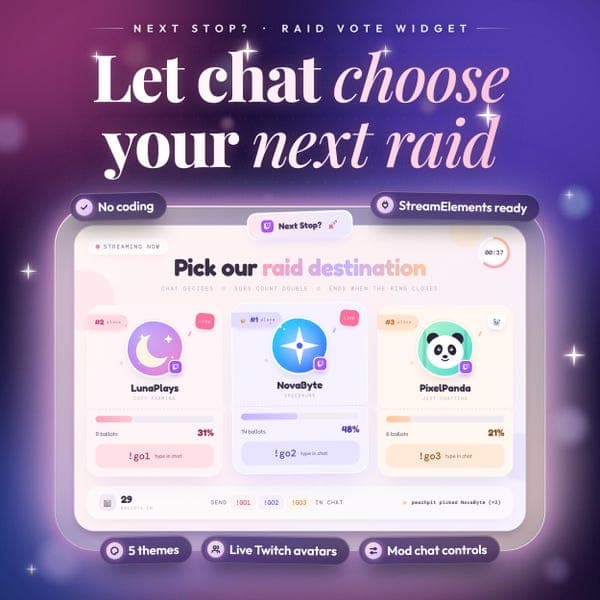 StreamElements Twitch Widget | Raid Vote Overlay | Chat Poll with Countdown and Winner Banner | OBS Stream Overlay | 5 Themes - photo 3