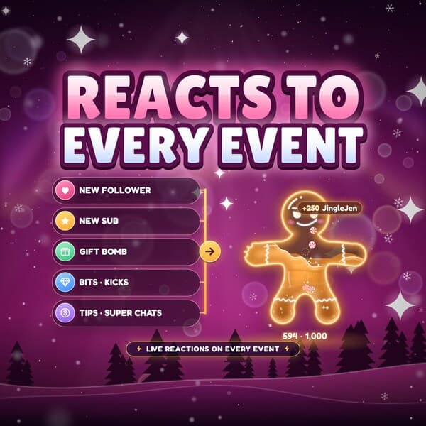 Christmas Liquid Goal Widget for StreamElements, Animated Sub Goal Overlay, Twitch Kick YouTube Follower Goal Bar, OBS Holiday - photo 6