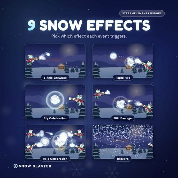 Twitch Alerts Christmas  | StreamElements Widget | Animated Snowball Stream Overlay with Goal Bar | Twitch YouTube Kick | One-Click Install - photo 6