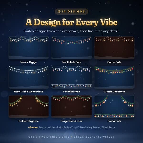 Christmas String Lights Twitch, Kick, YouTube Overlay, Animated String Lights Stream Decoration, StreamElements Widget for OBS & Streamlabs - photo 7