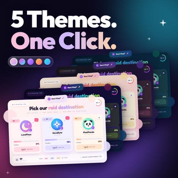 StreamElements Twitch Widget | Raid Vote Overlay | Chat Poll with Countdown and Winner Banner | OBS Stream Overlay | 5 Themes - photo 8