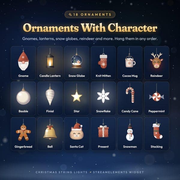 Christmas String Lights Twitch, Kick, YouTube Overlay, Animated String Lights Stream Decoration, StreamElements Widget for OBS & Streamlabs - photo 6