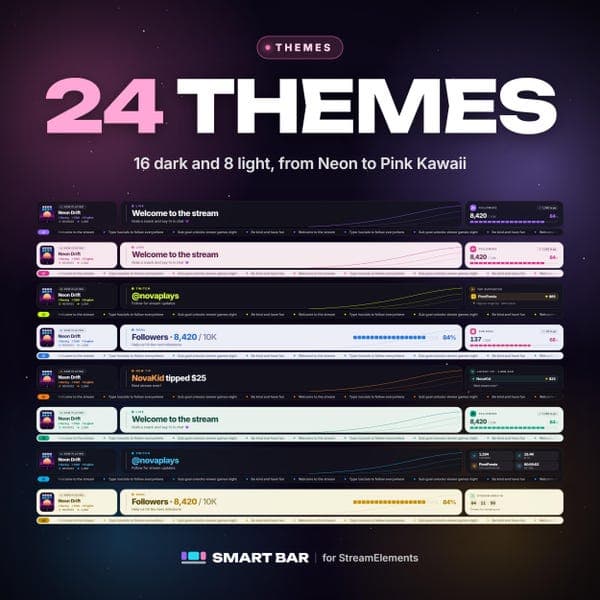 Smart Stream Overlay Bar | StreamElements Widget | Alerts, Goals, Now Playing, Ticker | 24 Themes | Twitch YouTube Kick OBS Download - photo 5