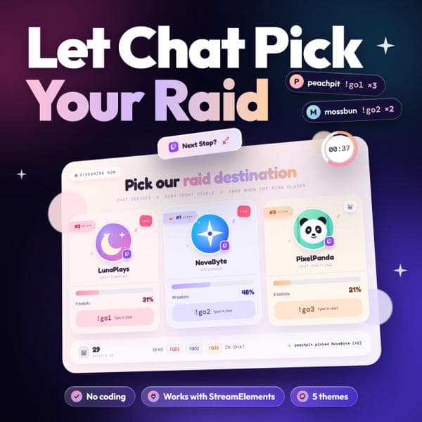 StreamElements Twitch Widget | Raid Vote Overlay | Chat Poll with Countdown and Winner Banner | OBS Stream Overlay | 5 Themes thumbnail