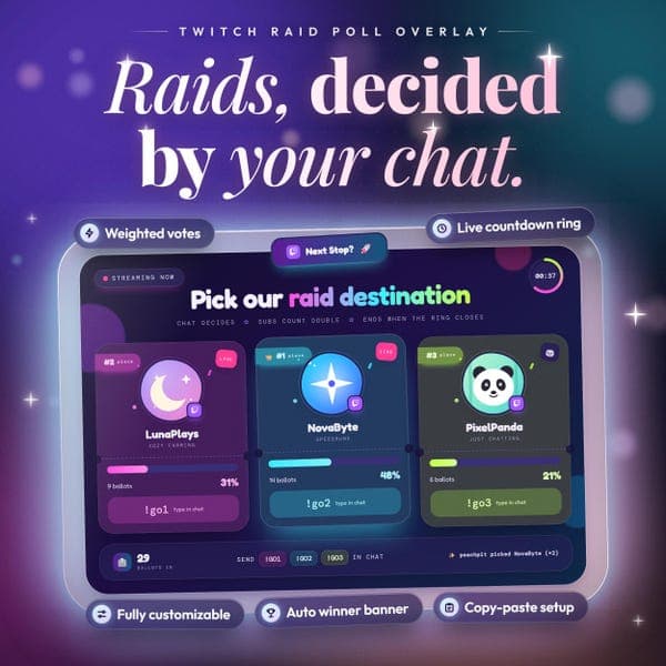 StreamElements Twitch Widget | Raid Vote Overlay | Chat Poll with Countdown and Winner Banner | OBS Stream Overlay | 5 Themes - photo 7