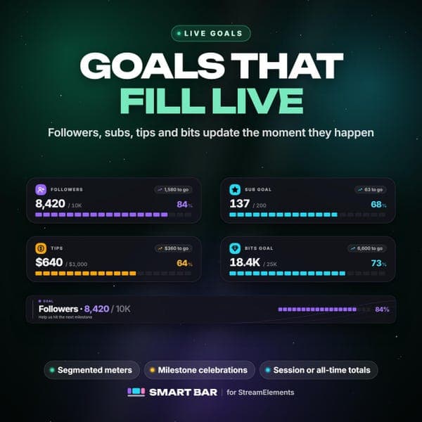 Smart Stream Overlay Bar | StreamElements Widget | Alerts, Goals, Now Playing, Ticker | 24 Themes | Twitch YouTube Kick OBS Download - photo 9