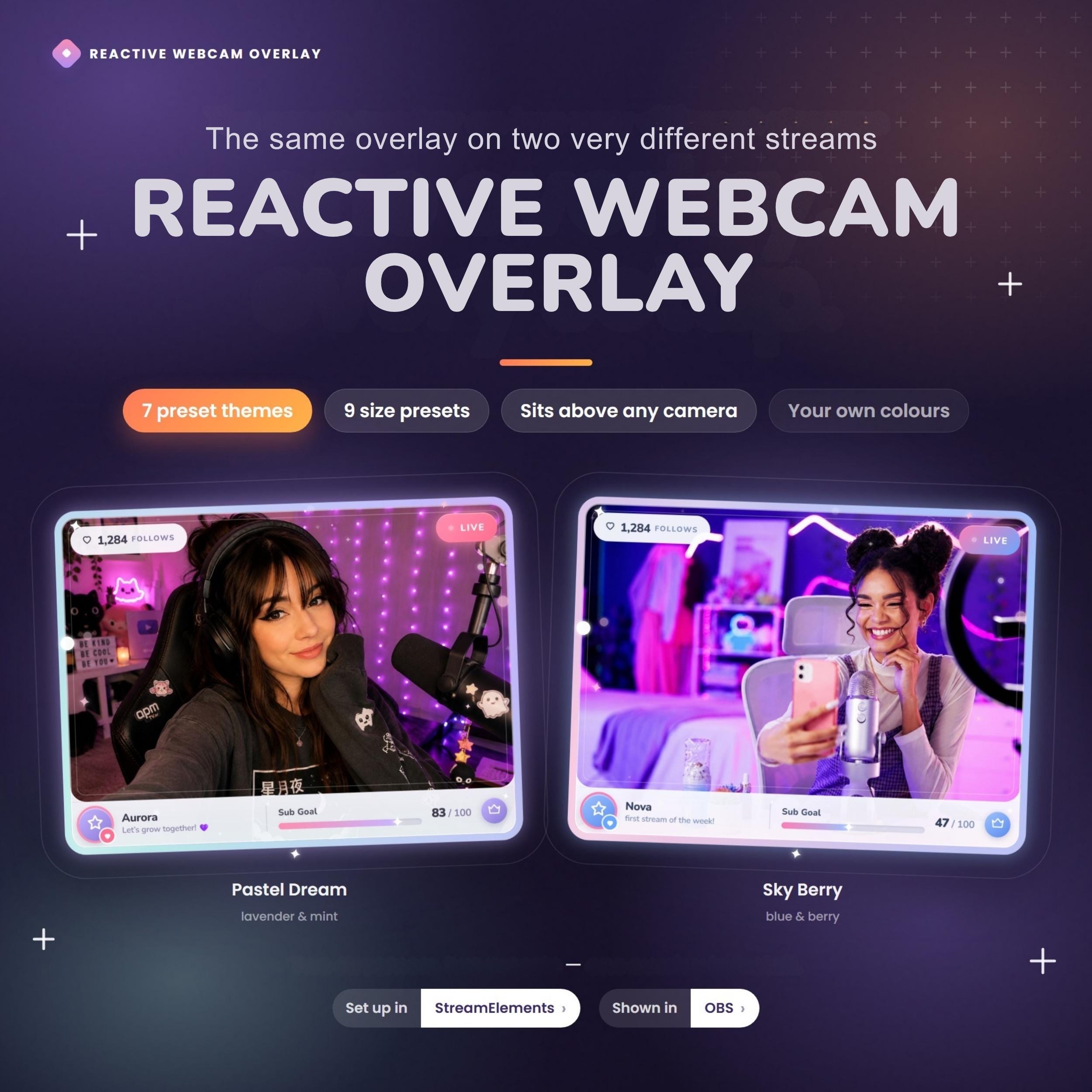 Reactive Webcam Overlay for Twitch, Animated Pastel Cam Frame, StreamElements Widget for OBS, Stream Alerts, Live Stats and Sub Goal - photo 9