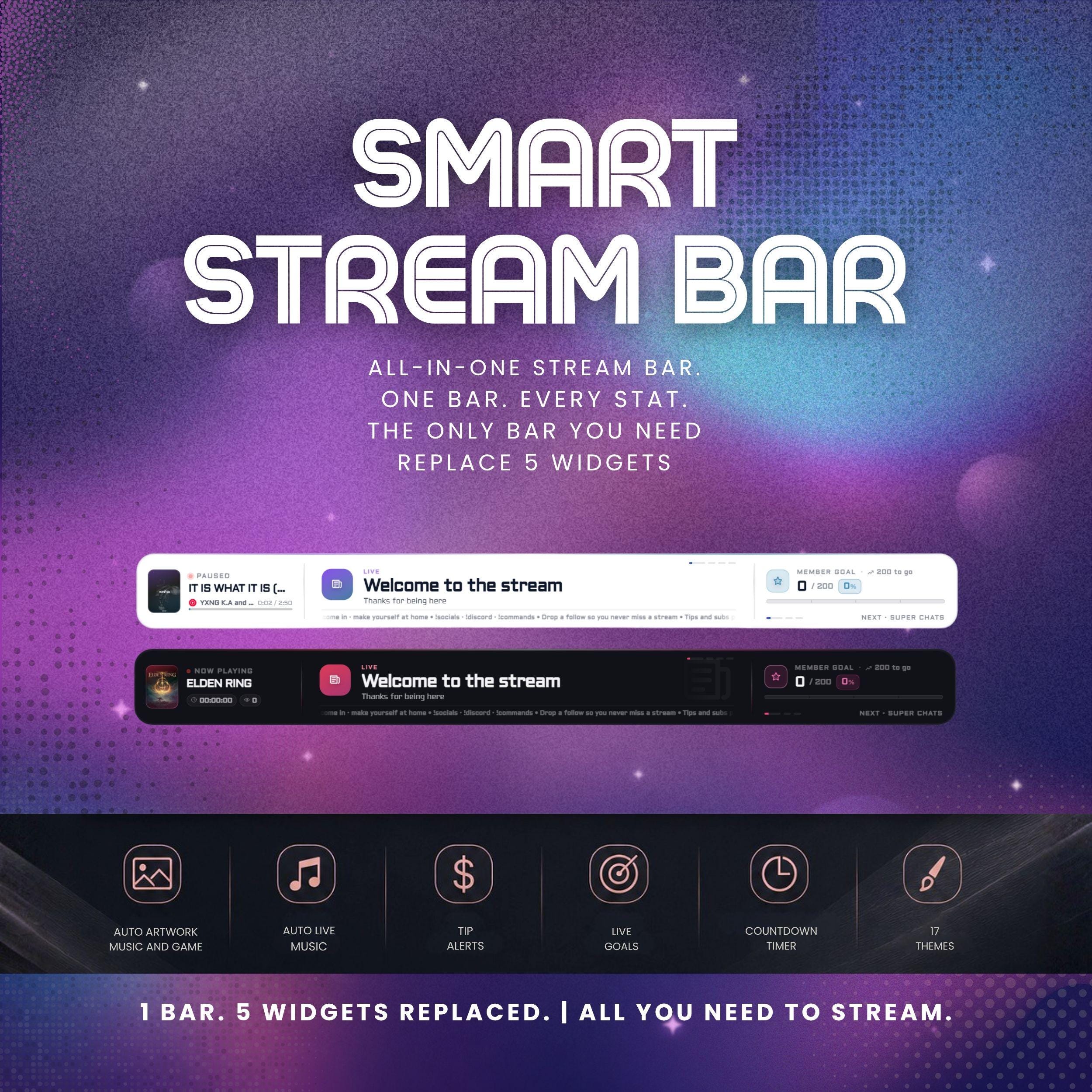 Twitch Stream Bar with Now Playing Music, Goal Tracker, Alerts , OBS streamlabs , Stream SmartBar StreamElements Overlay Widget - photo 4