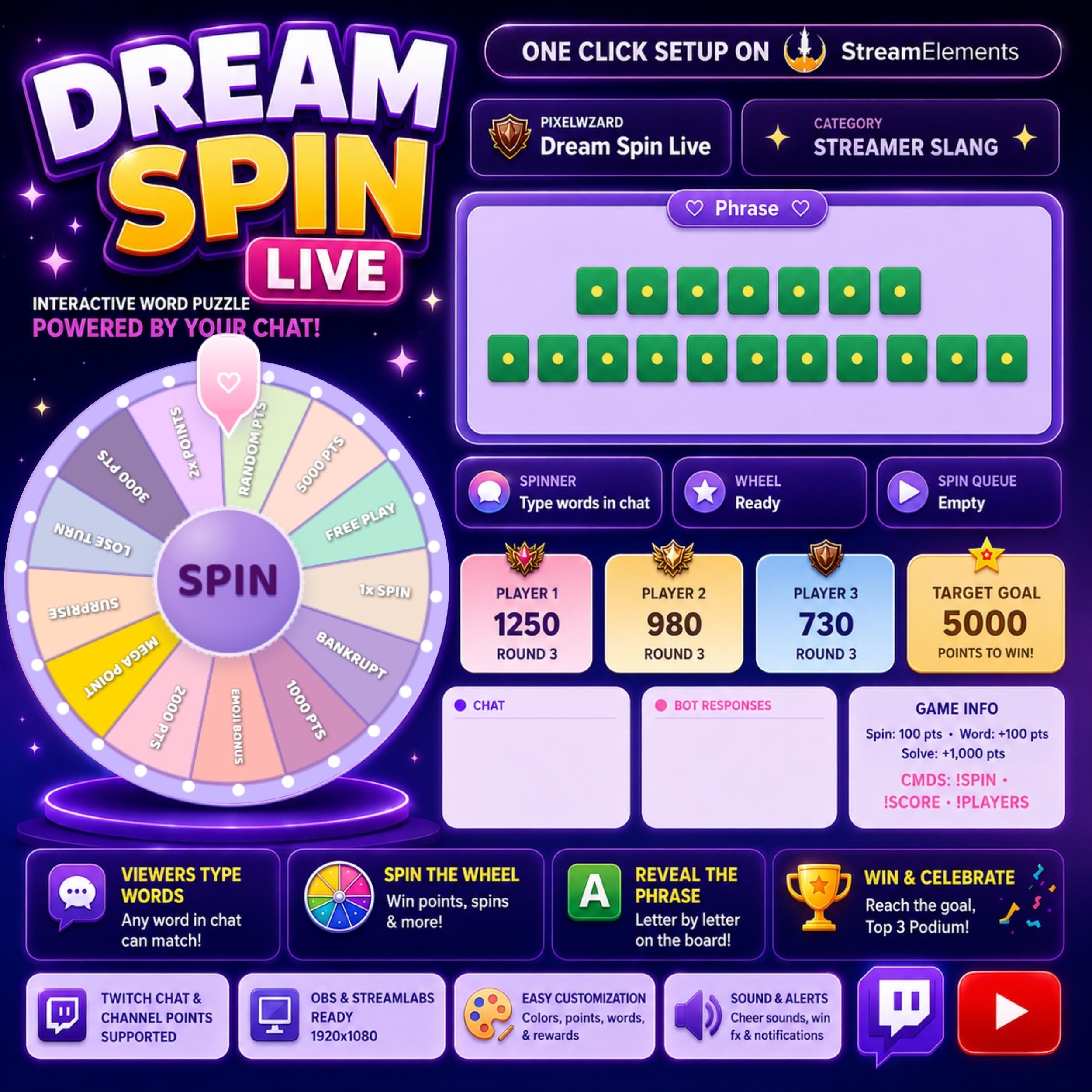 wheel word game Interactive Chat Game Widget | StreamElements Wheel Spin Minigame (Digital Download) - photo 2